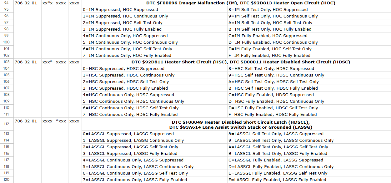 Fast Screenshot 2025-12-26 at 16.26.58.png