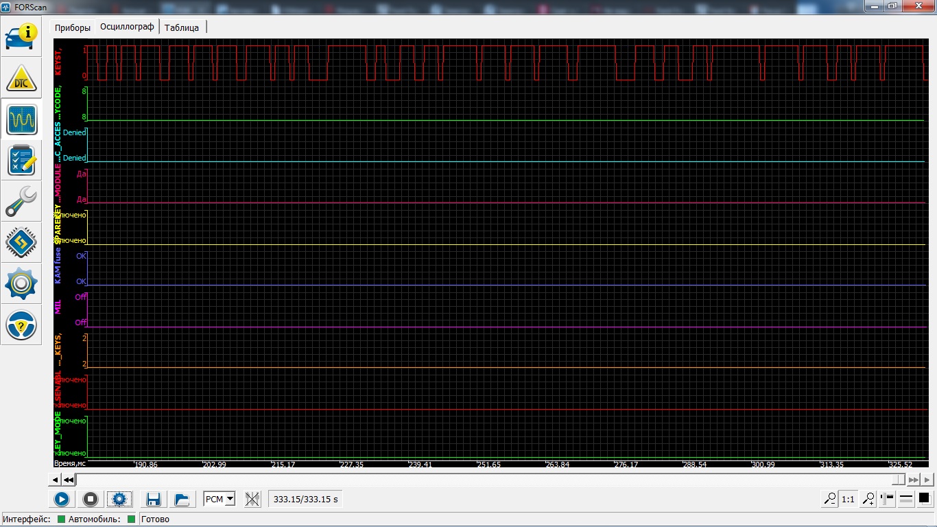 Снято forscan.jpg