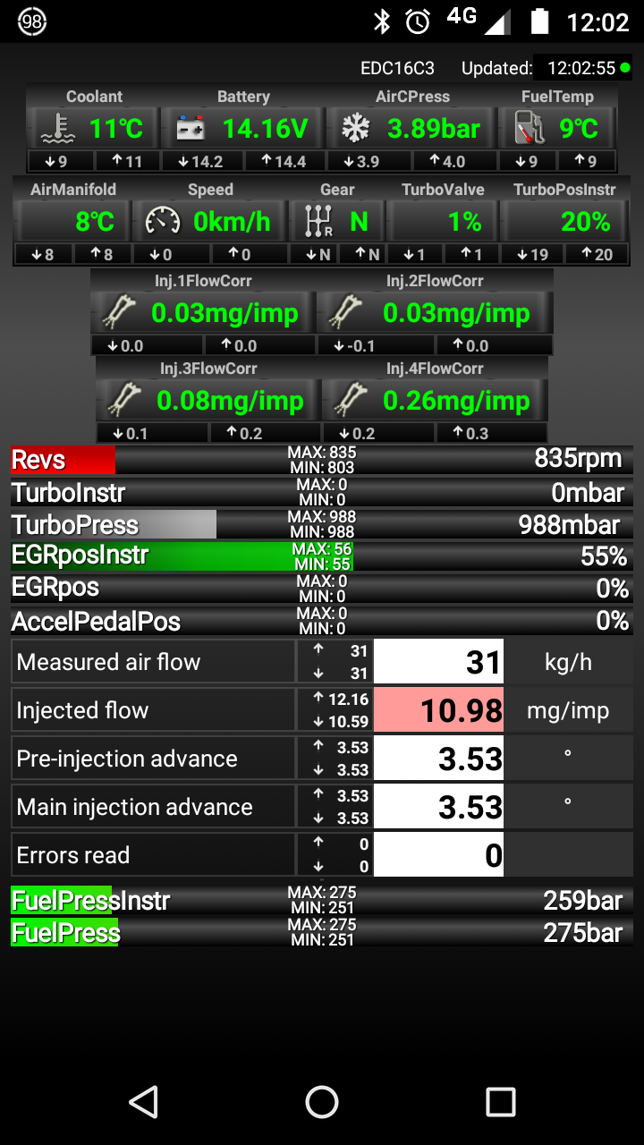 Холодный двигатель