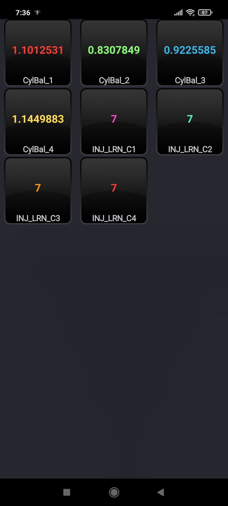 все вразнобой